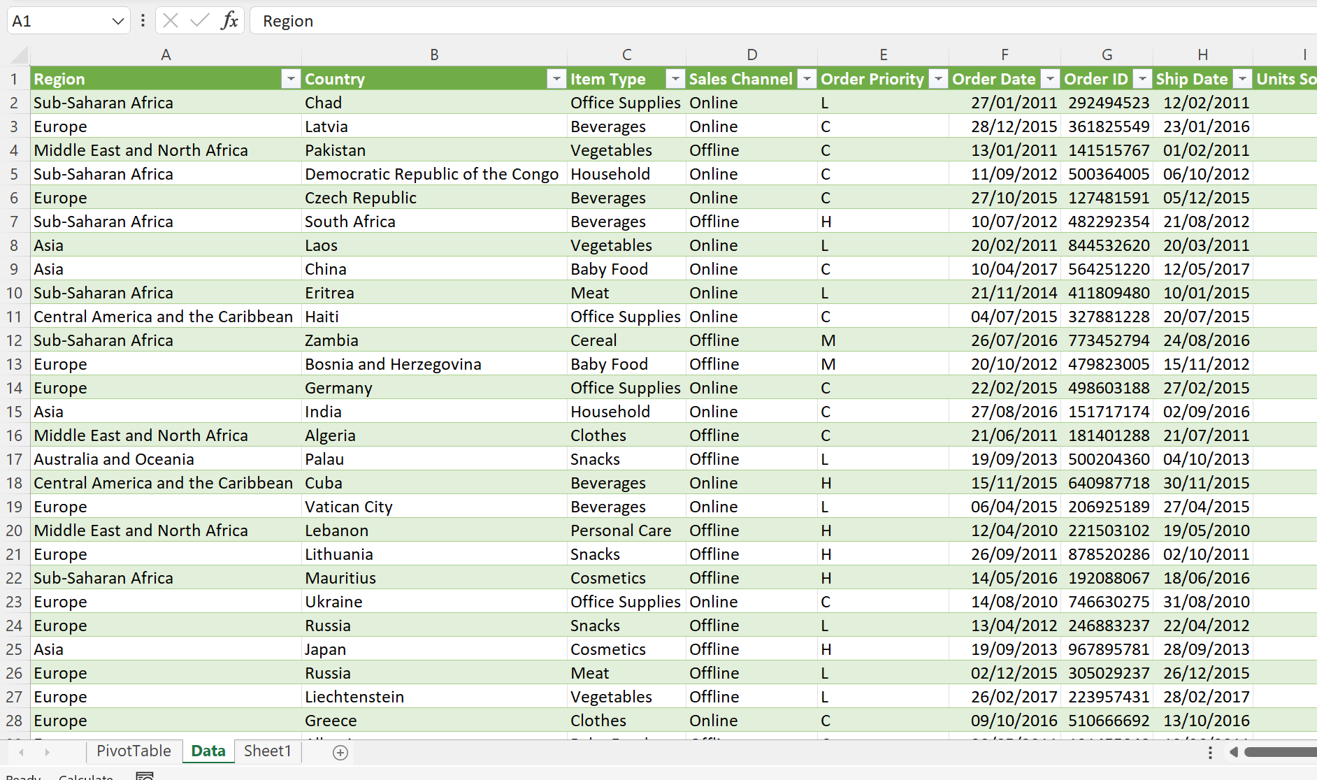 apa-itu-pivot-table-pengertian-dan-contoh-2023-revou