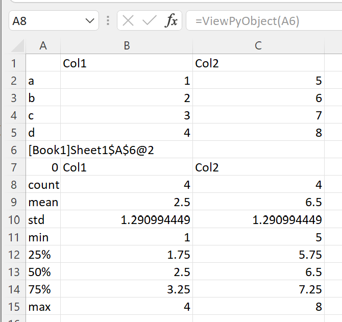 Create DataFrame from Excel view result