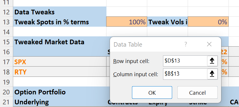 Data Table row and column inputs