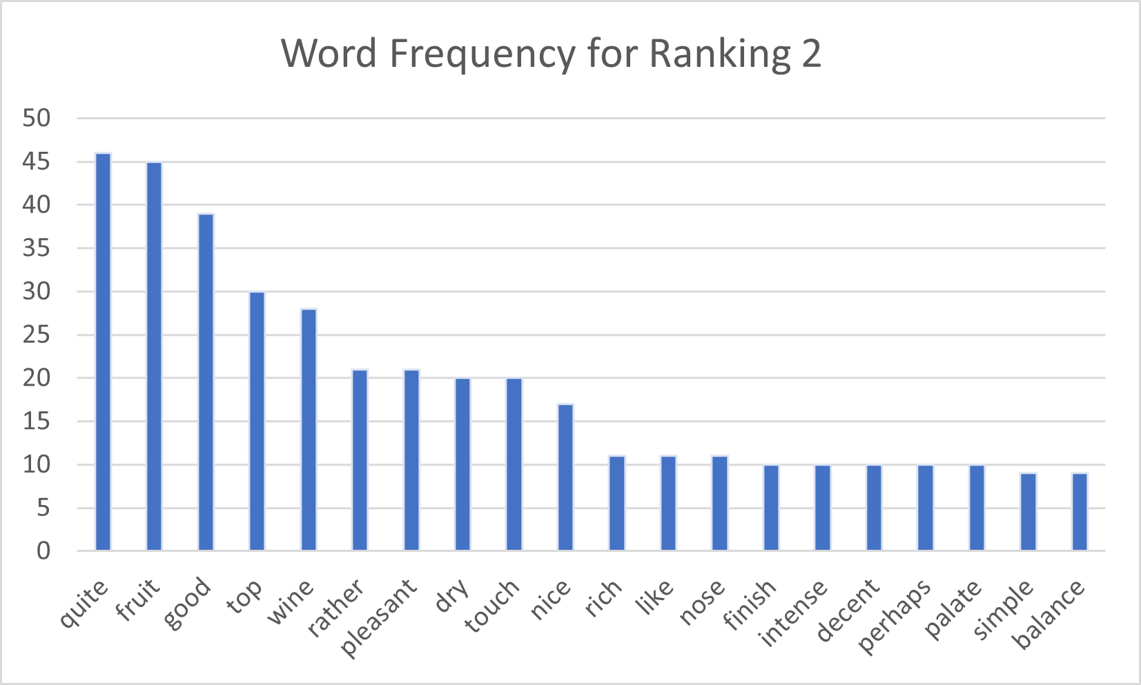 nlp-with-excel-and-python-xlslim-v1-0-documentation